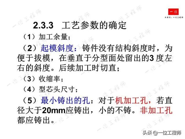 鑄造成形工藝基礎(chǔ)：4種主要鑄造方式的工藝分析與比較的圖30