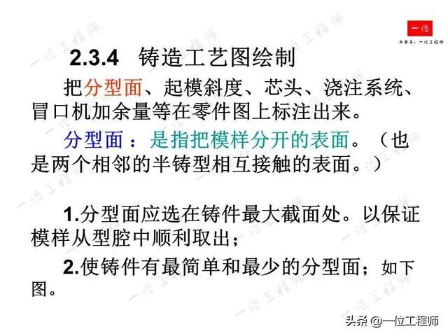 鑄造成形工藝基礎(chǔ)：4種主要鑄造方式的工藝分析與比較的圖31