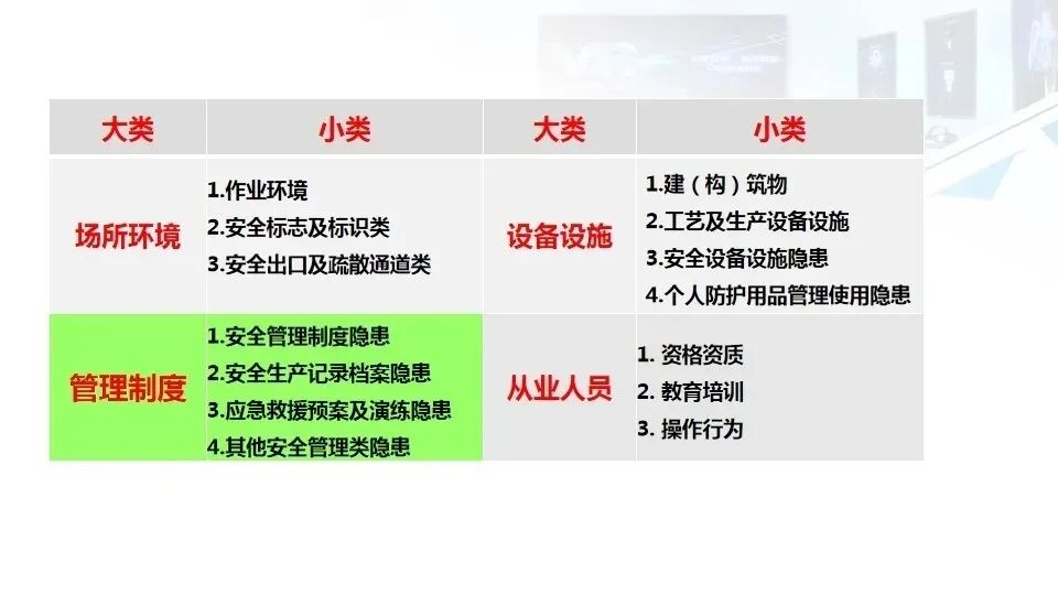 弱电工程人员都要学会的——安全用电基本知识(图26)