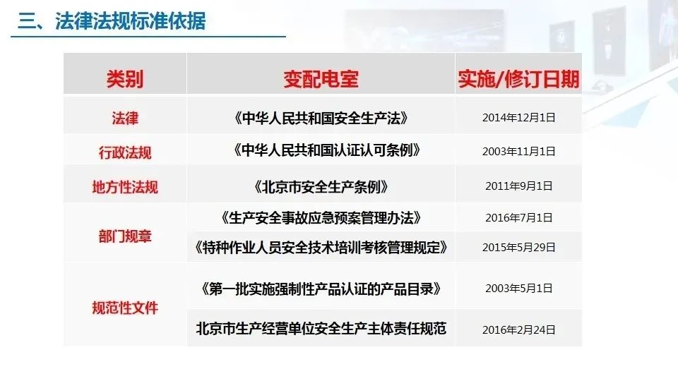 弱电工程人员都要学会的——安全用电基本知识(图23)