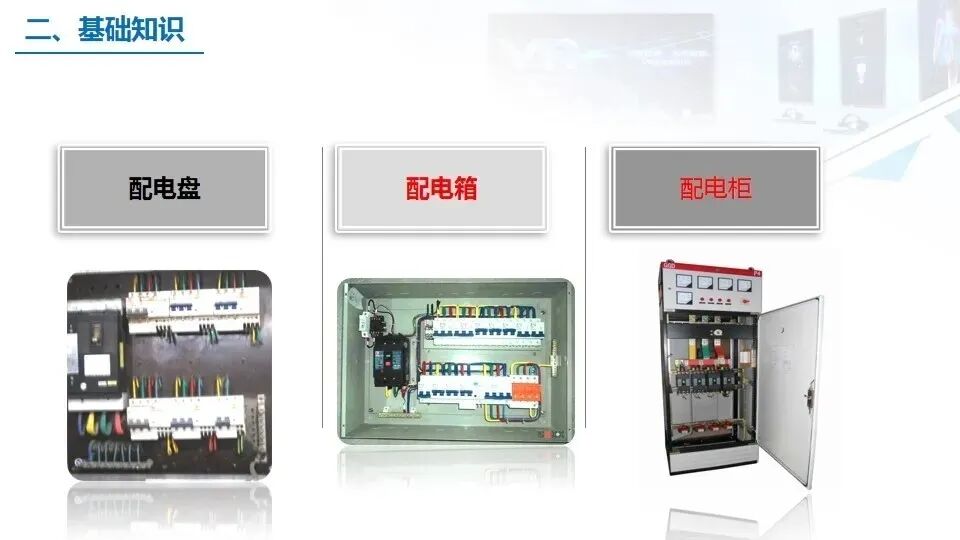 弱电工程人员都要学会的——安全用电基本知识(图15)