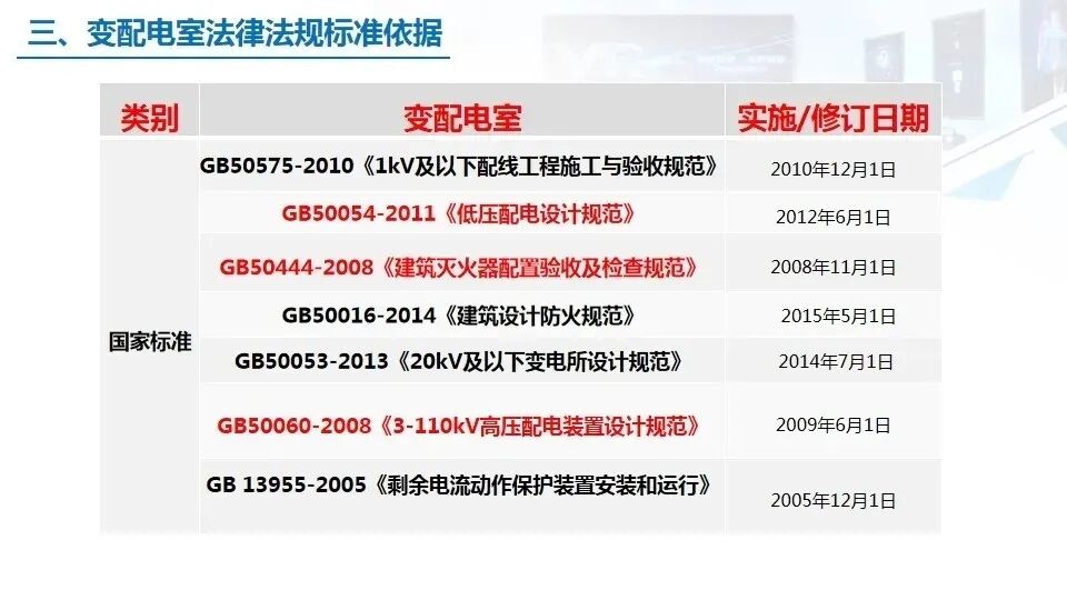 弱电工程人员都要学会的——安全用电基本知识(图24)