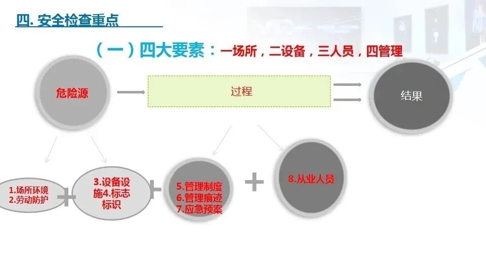 弱电工程人员都要学会的——安全用电基本知识(图25)