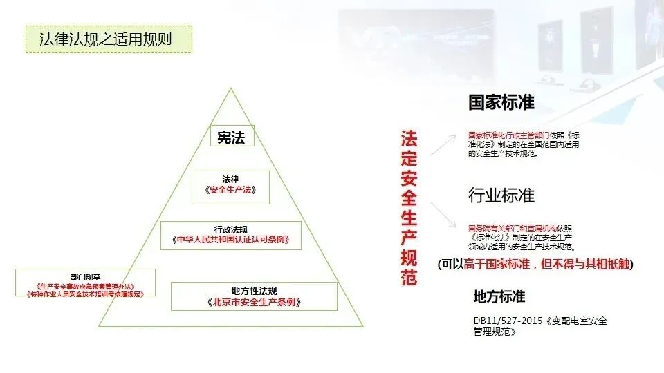 弱电工程人员都要学会的——安全用电基本知识(图22)