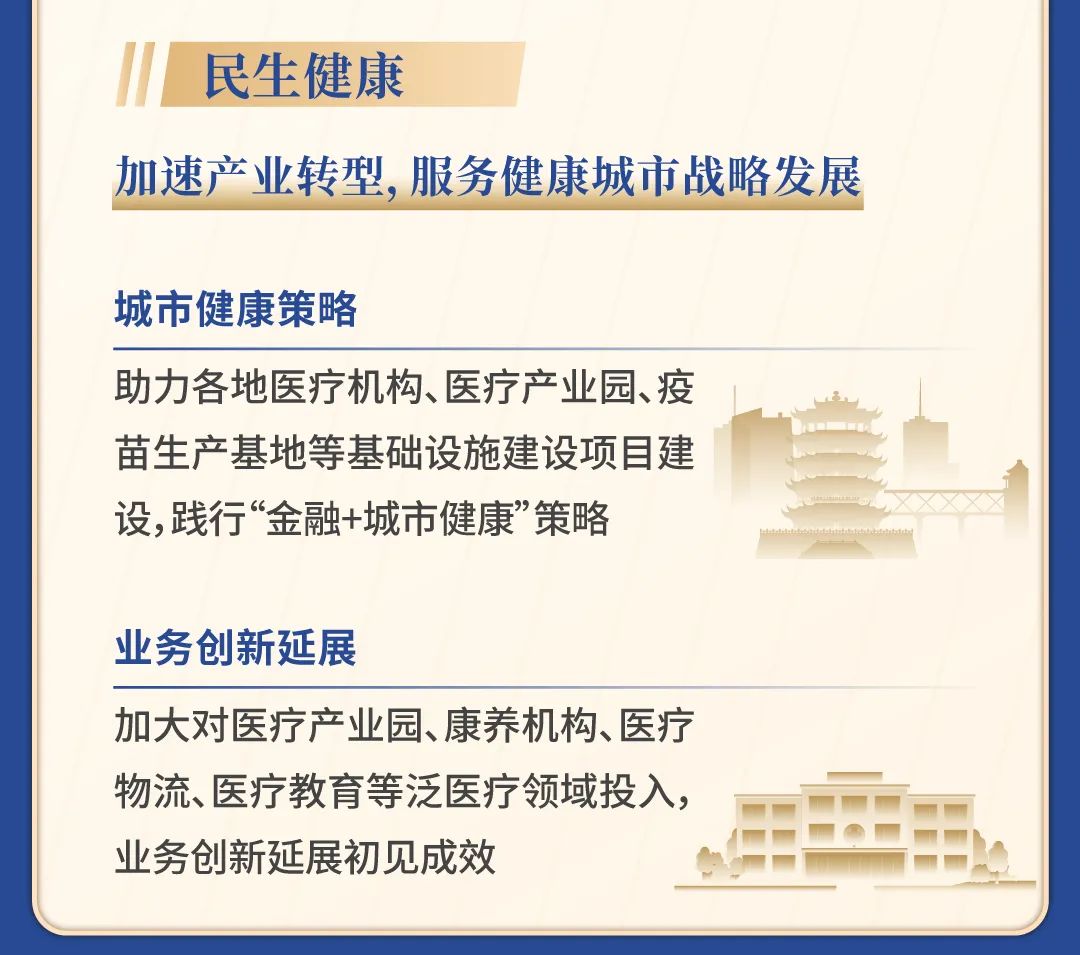 2021国控租赁全年业绩报告