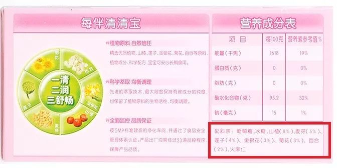 起紅疹、佝僂病、發育停止...湖南出現多名大頭娃娃 只因喝了這款「毒奶粉」 親子 第34張