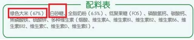 14款熱門米粉測評 一定要注意這些隱藏成分 別亂給寶寶吃 親子 第15張