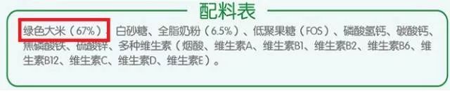 14款熱門米粉測評 一定要注意這些隱藏成分 別亂給寶寶吃 親子 第7張