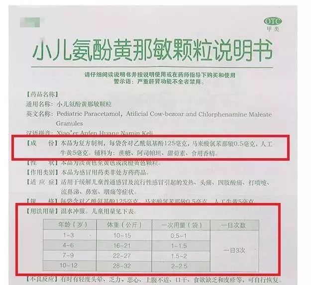 秋冬感冒高發，這些兒童感冒咳嗽藥，打死也不能給孩子吃！ 健康 第15張