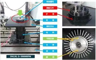 机械类大学生创新创业项目 【竞赛简介】中国大学生机械工程创新创业大赛  –过程装备实践与创新大赛