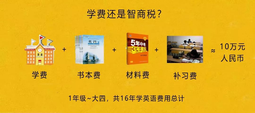 28岁 工作5年 从0开始学英语 那些你看不上的努力 往往最赚钱 教育改革政策资讯 微信头条新闻公众号文章收集网