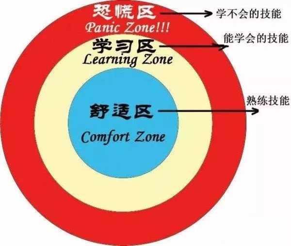 1-3歲怎麼給娃做早教？看看霍思燕、孫儷的方法，1年省1萬！ 親子 第16張