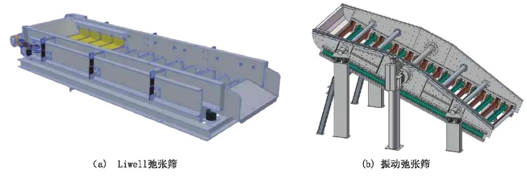 快来看（筛分振动筛）振动筛的筛分原理，(图12)