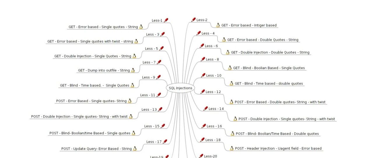 Example Image