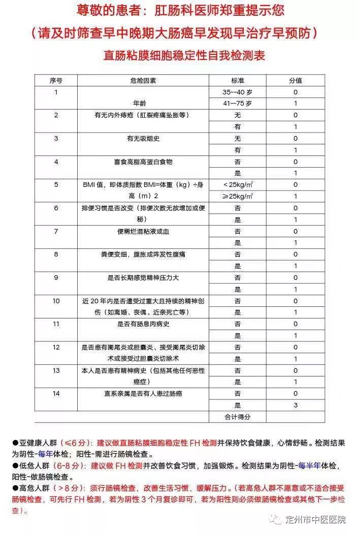 fh染色是什么意思直肠癌筛查——FH检测技术_https://www.jmylbn.com_新闻资讯_第5张