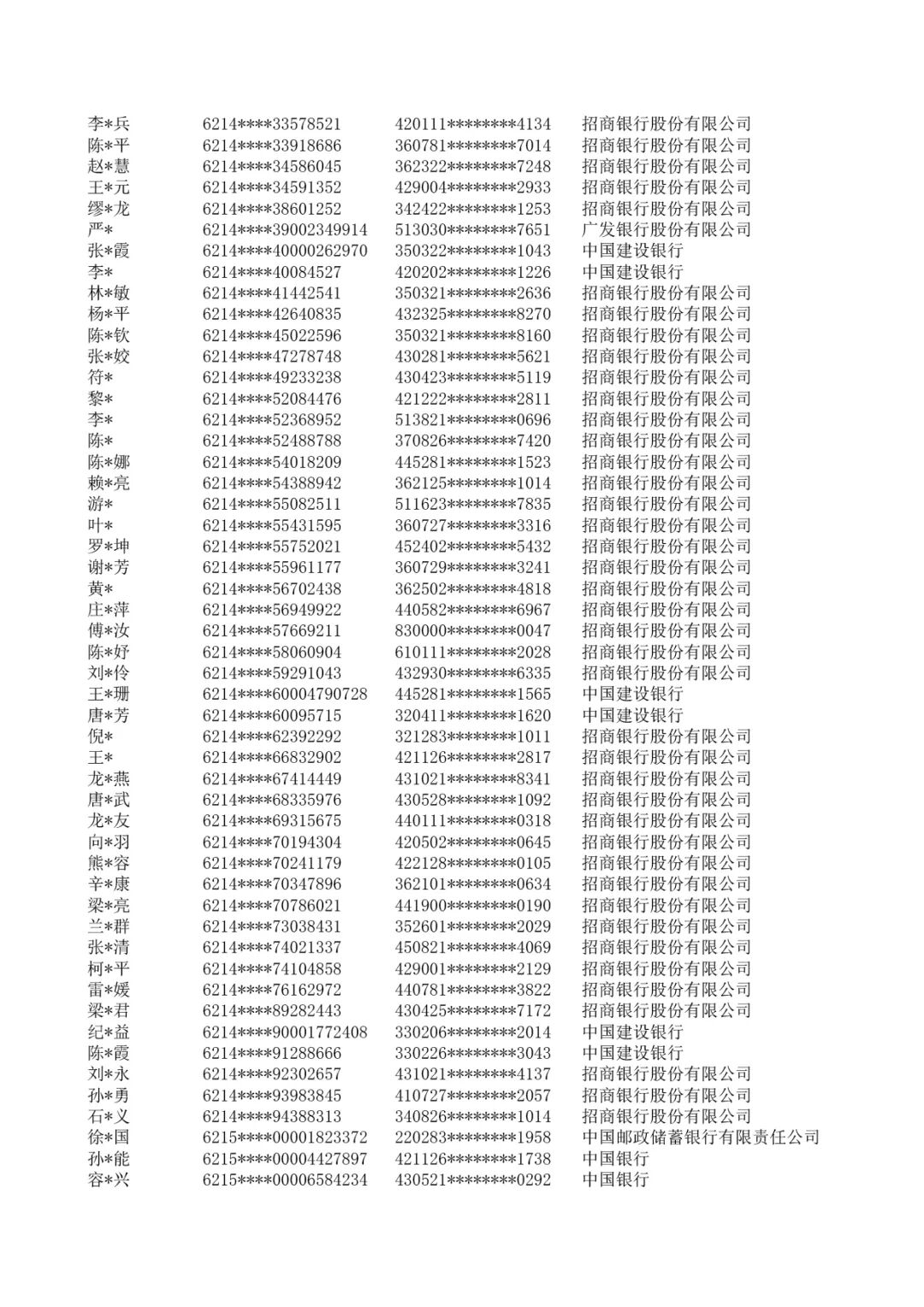 施行。附件：涉案银行账户名单泸县公安局 2023年11月1日涉案银行账户名单