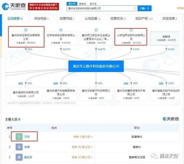 评价：友车云背靠宗申联杰光环下的社交电商-首码网-网上创业赚钱首码项目发布推广平台