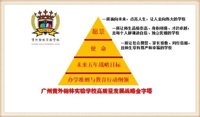 广州民办学校好还是公办好_广州十所最好民办学校_民办广州学校好就业吗