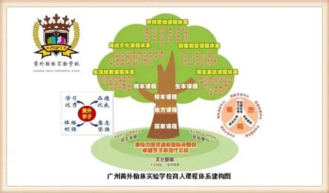 民办广州学校好就业吗_广州十所最好民办学校_广州民办学校好还是公办好