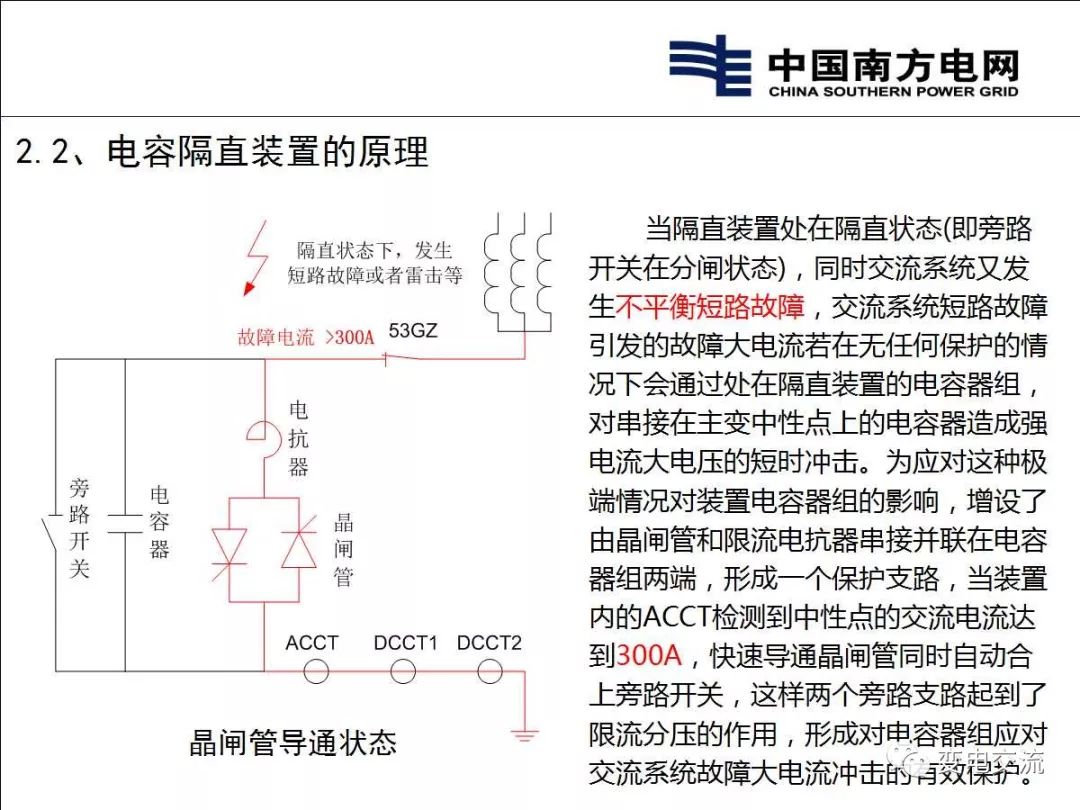 中性点隔直装置图片