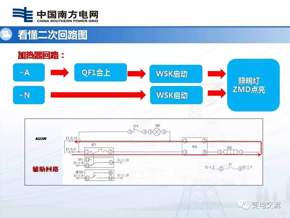 隔离开关二次回路故障查排的图39