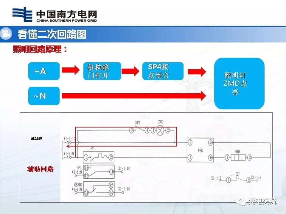 隔离开关二次回路故障查排的图38