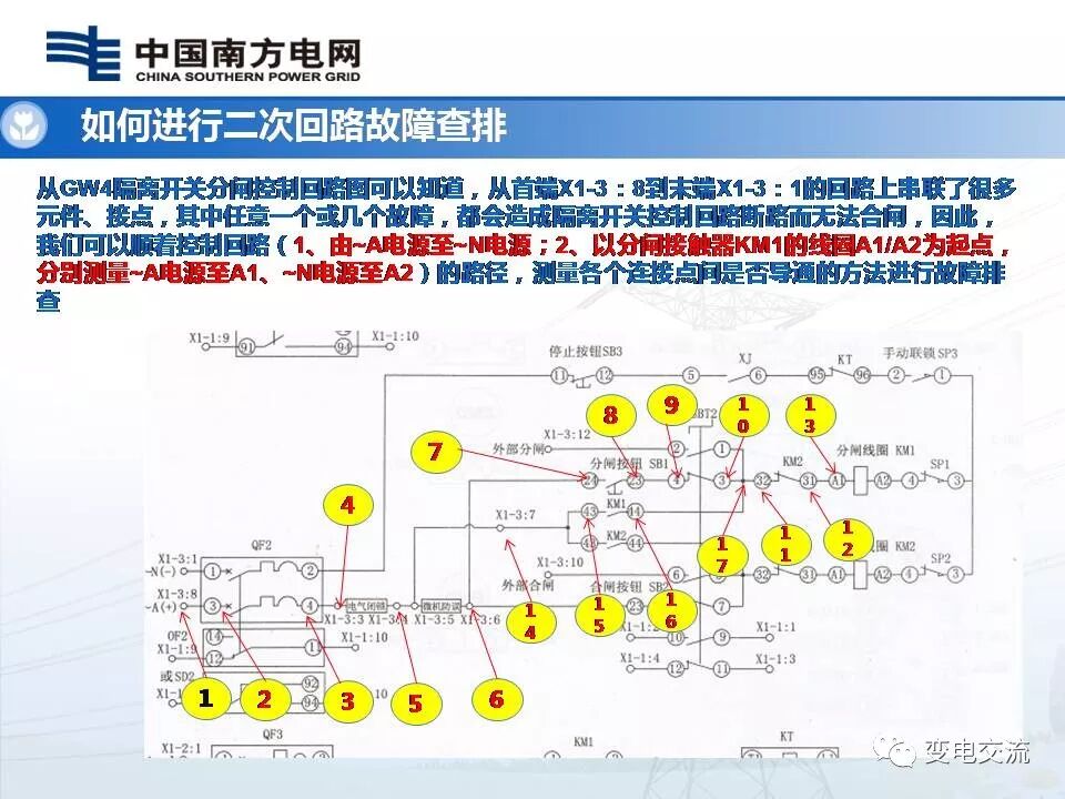 隔离开关二次回路故障查排的图54