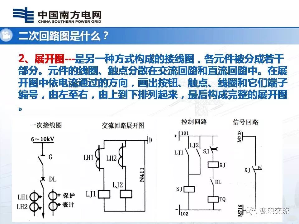 隔离开关二次回路故障查排的图13
