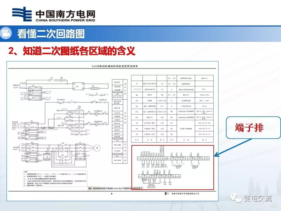 隔离开关二次回路故障查排的图27