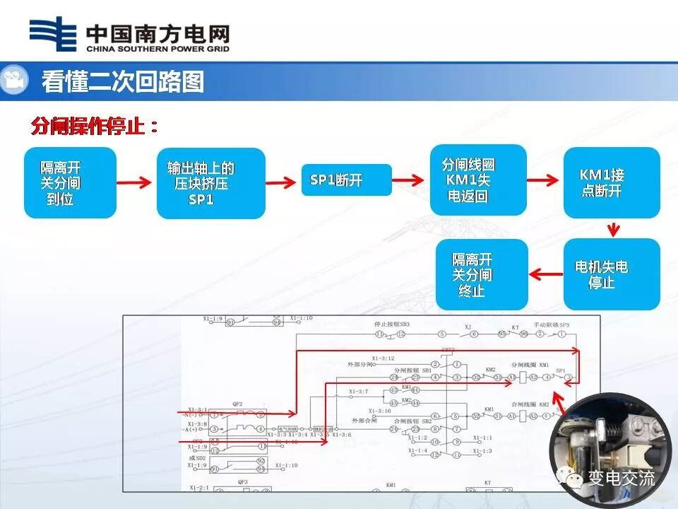 隔离开关二次回路故障查排的图42