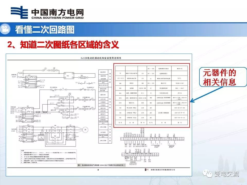 隔离开关二次回路故障查排的图26