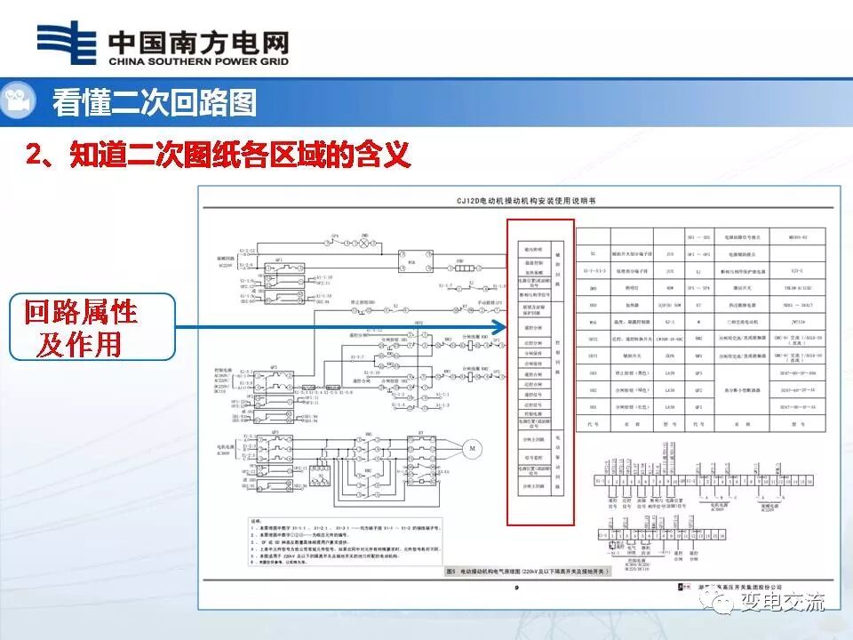 隔离开关二次回路故障查排的图25