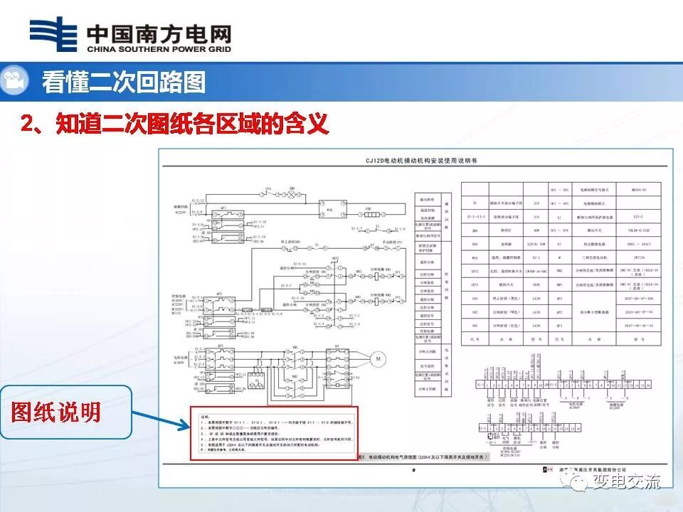 隔离开关二次回路故障查排的图24