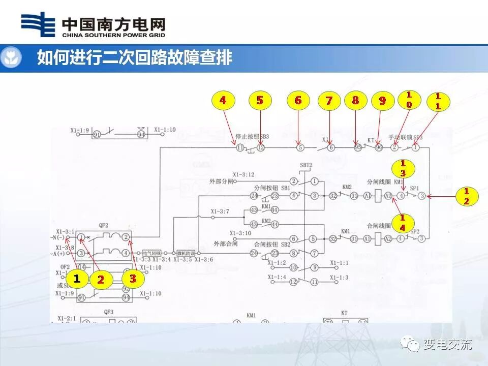 隔离开关二次回路故障查排的图55