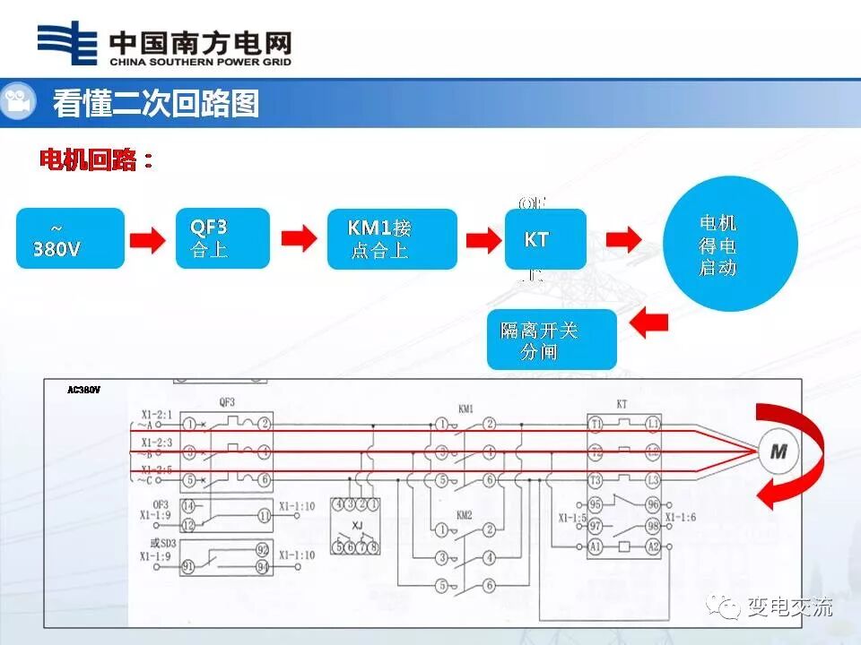 隔离开关二次回路故障查排的图41