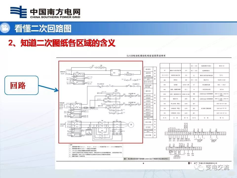 隔离开关二次回路故障查排的图23
