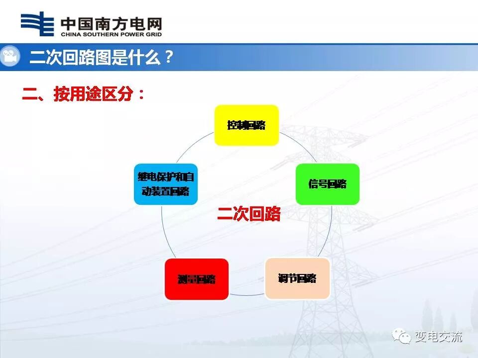 隔离开关二次回路故障查排的图9