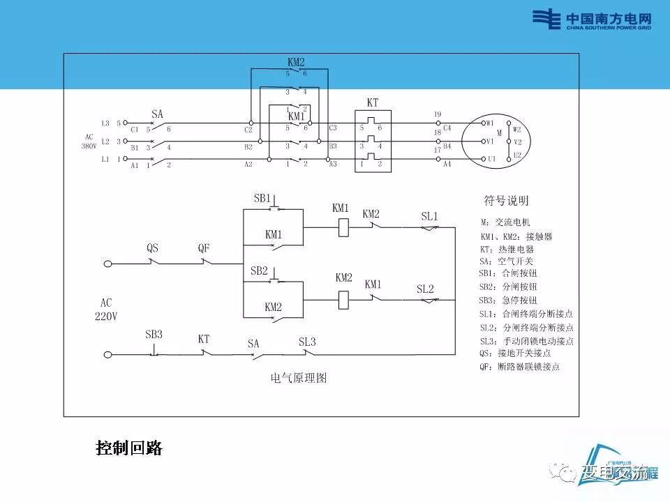 刀闸操作回路讲解的图13