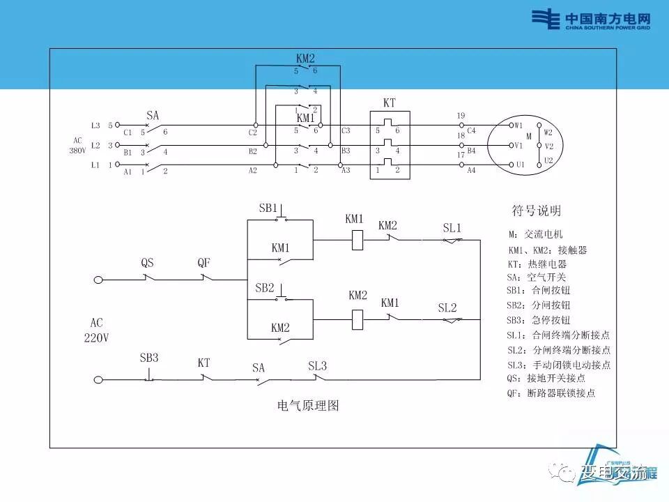 刀闸操作回路讲解的图2