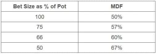 GG扑克官方下载