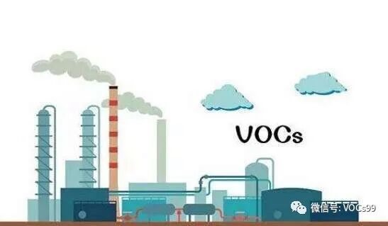 VOCs“一厂一策”制度