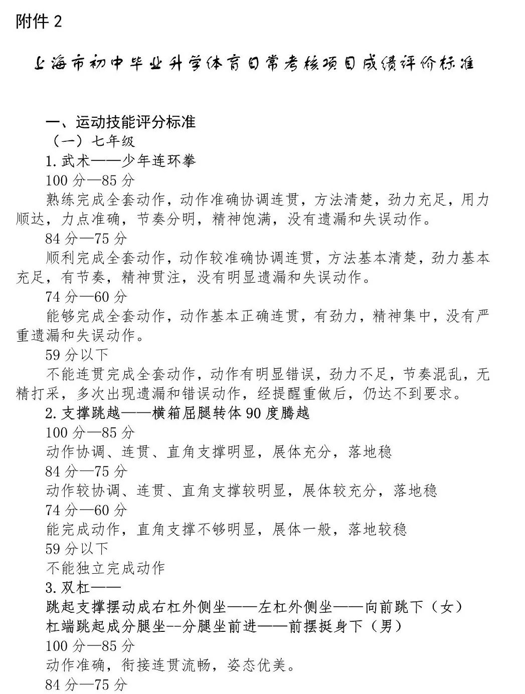 上海中考总分_中考总分上海2023_中考总分多少上海2021