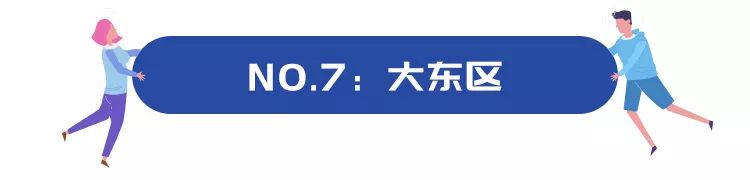 楼盘沈阳分布图最新_沈阳楼盘分布图_楼盘沈阳分布图高清