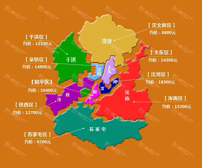 2023年1月沈阳最新房价,因成交结构变化,多区价格回调!