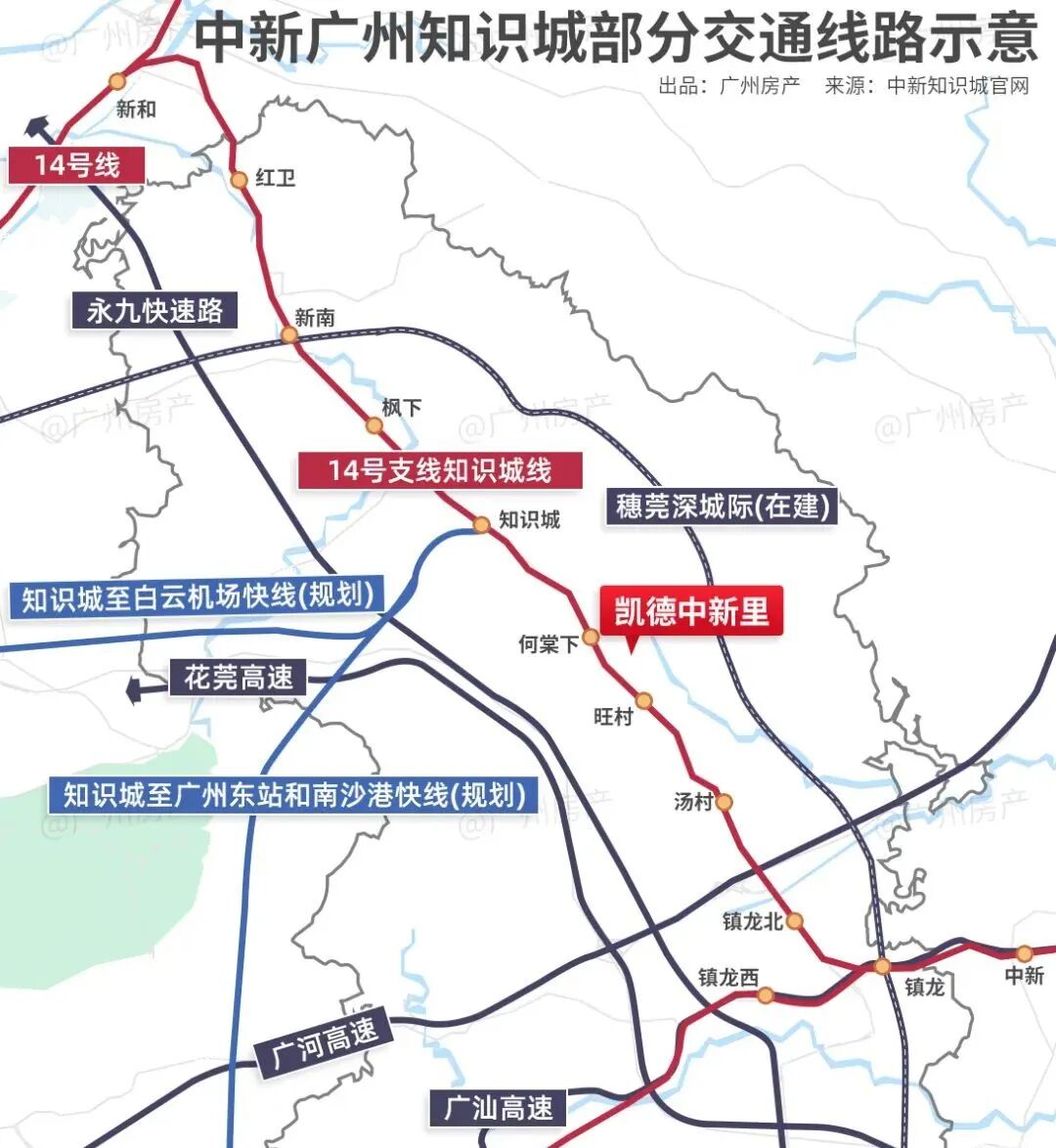 何棠下地铁边，凯德中新里，实景准现房，单价2.5万！