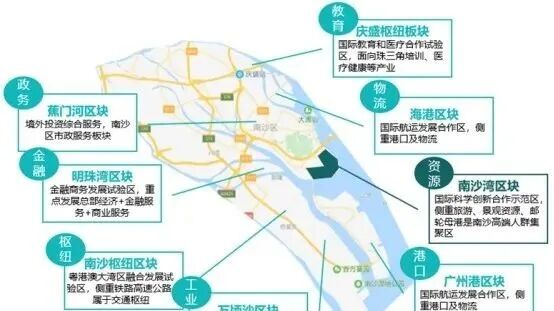 广州南沙区【珠江海御】34000元/㎡，270°环幕海景豪宅！
