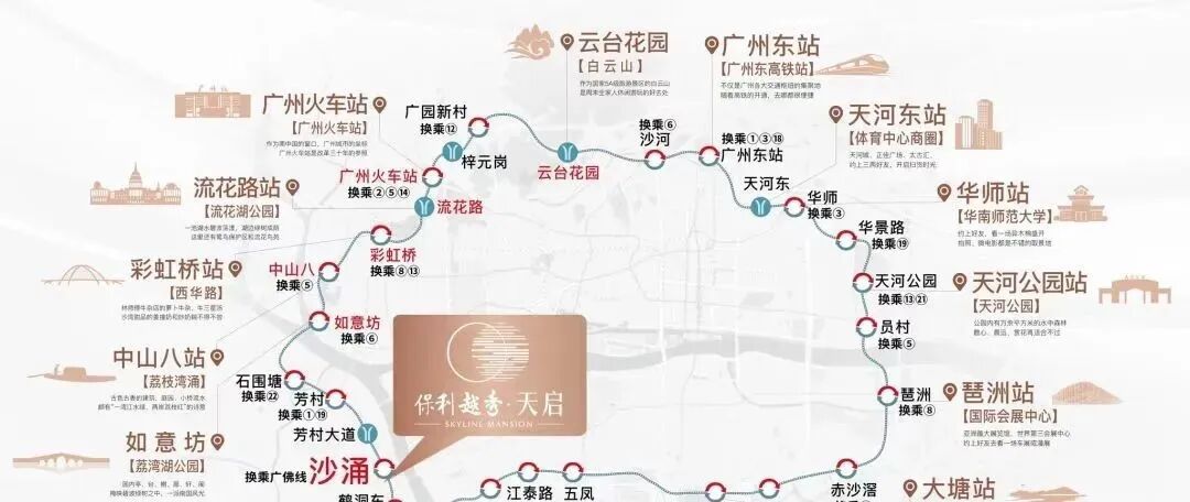 荔湾保利越秀天启，*后一栋，附*新特价表！