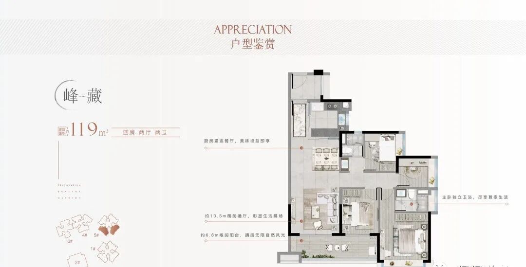 荔湾保利越秀天启，*后一栋，附*新特价表！