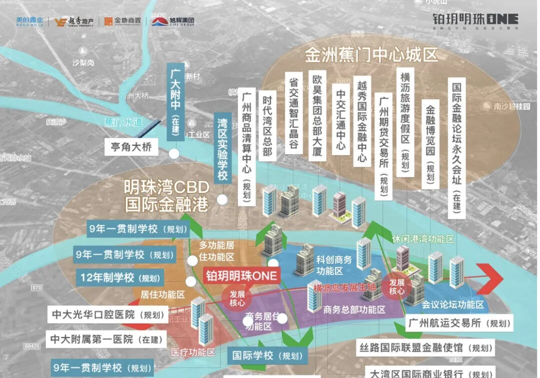 南沙铂玥明珠ONE周边配套怎么样？有哪些优缺点？