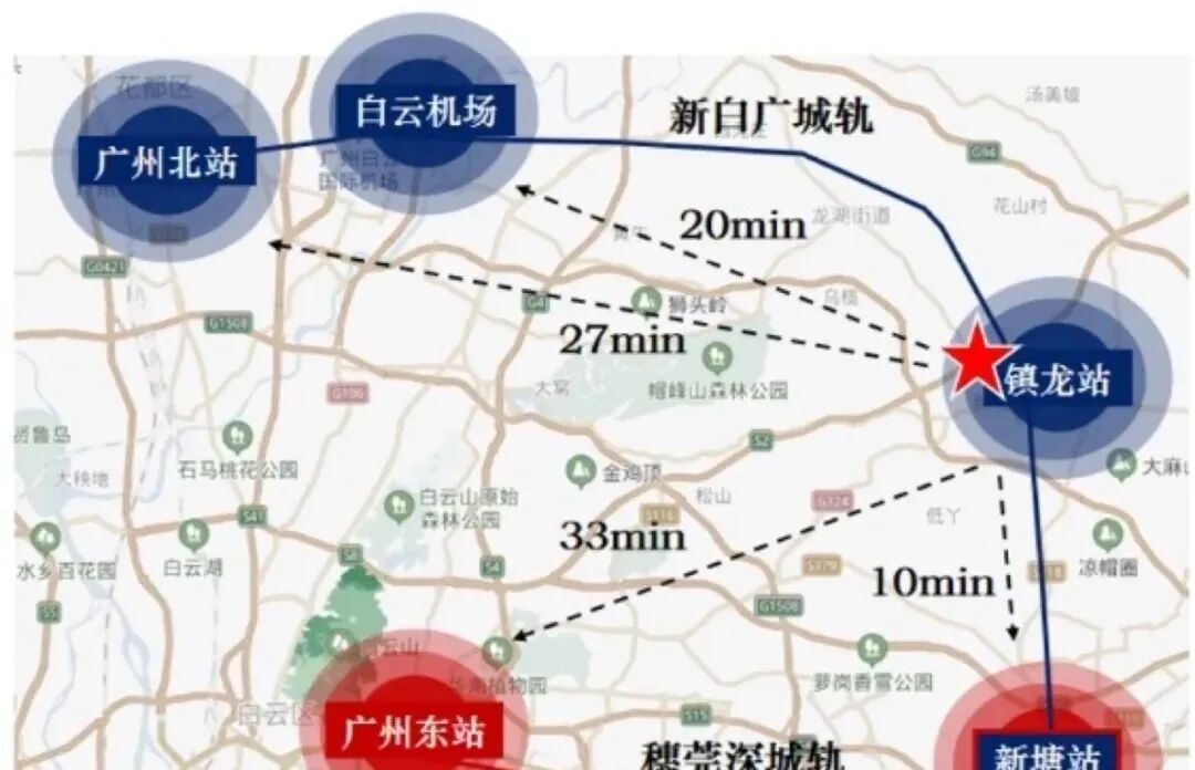 广州越秀星汇城TOD楼盘分析，周边规划，商业配套，户型和地段如何？